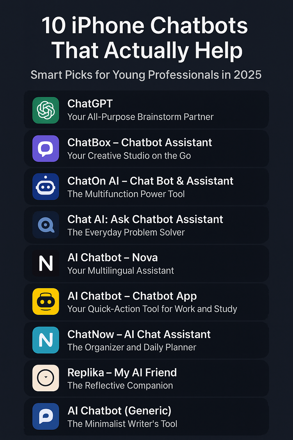 10 iPhone Chatbots That Actually Help: Smart Picks for Young Professionals in 2025